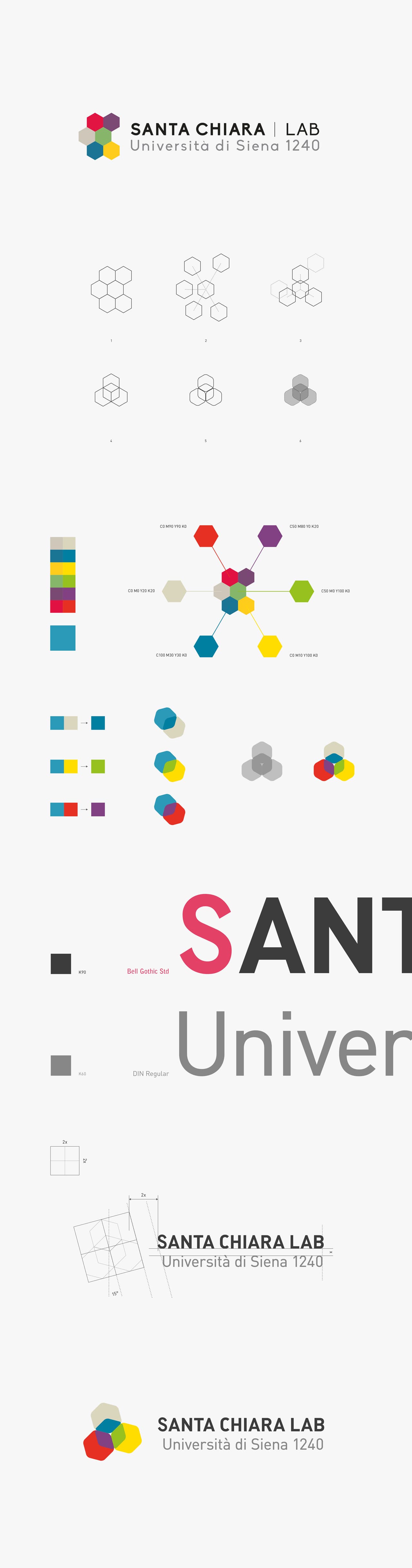 santa chiara lab